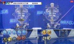 91期开奖号码直播,精彩瞬间回顾，幸运儿诞生！”